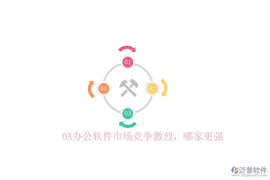  OA辦公軟件市場競爭激烈，哪家更強(qiáng)