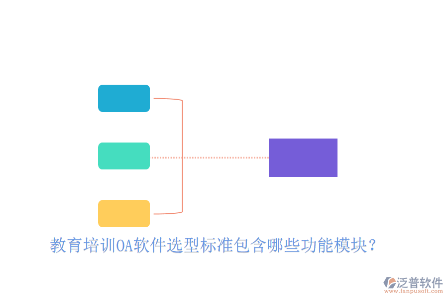  教育培訓OA軟件選型標準包含哪些功能模塊？