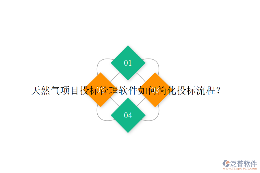 天然氣項目投標(biāo)管理軟件如何簡化投標(biāo)流程？