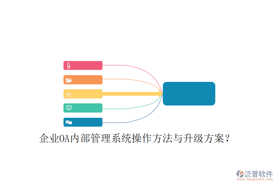  企業(yè)OA內(nèi)部管理系統(tǒng)操作方法與升級(jí)方案？