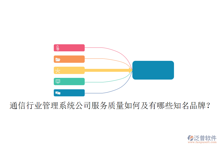  通信行業(yè)管理系統(tǒng)公司服務(wù)質(zhì)量如何及有哪些知名品牌？