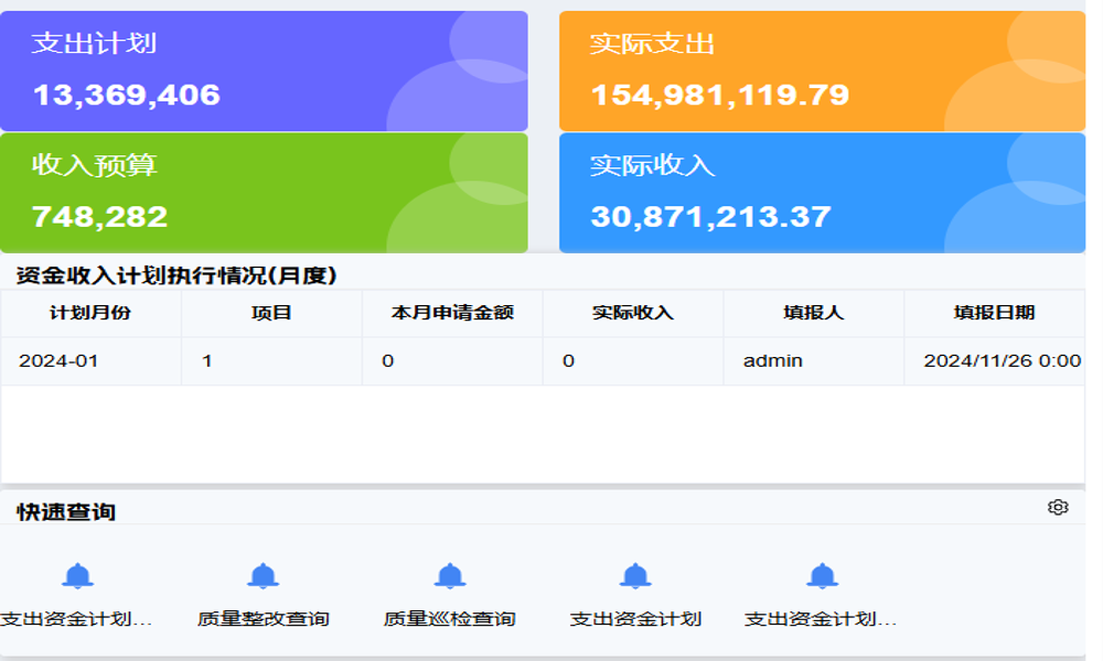 項(xiàng)目管理系統(tǒng)開發(fā)常用的工具有哪些？