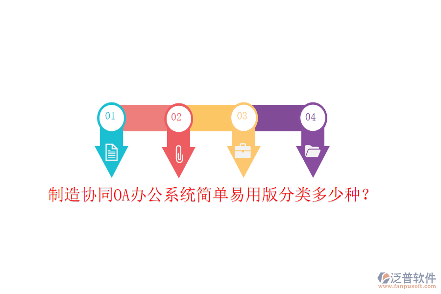  制造協(xié)同OA辦公系統(tǒng)簡單易用版分類多少種？