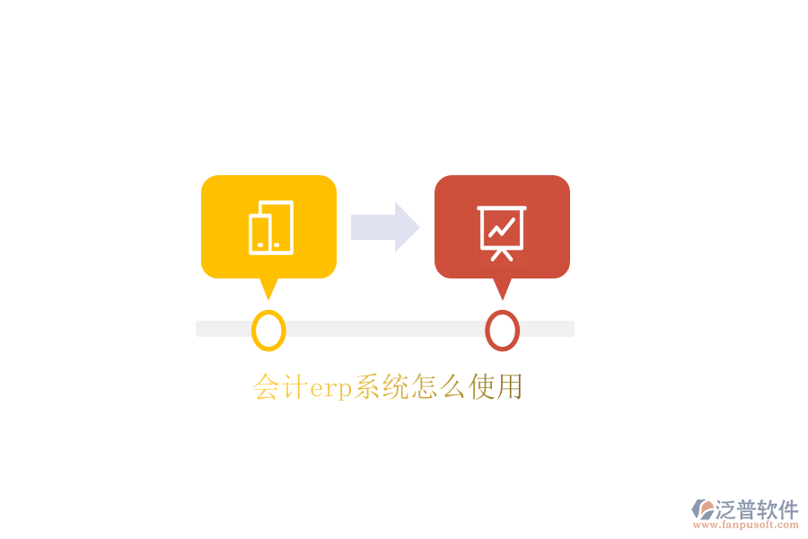 會計erp系統(tǒng)怎么使用