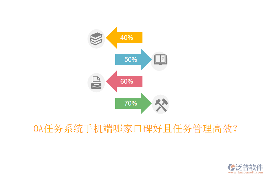  OA任務(wù)系統(tǒng)手機(jī)端哪家口碑好且任務(wù)管理高效？