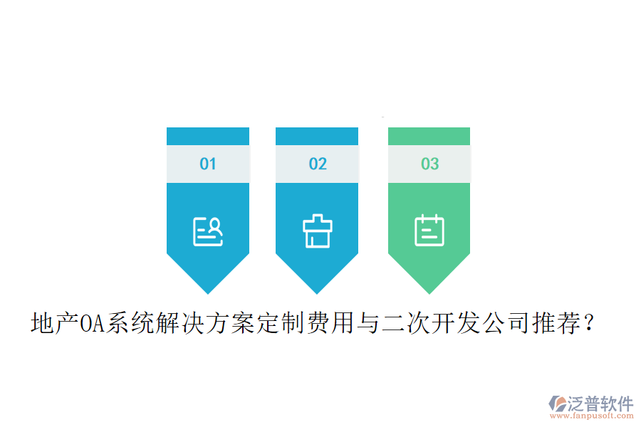  地產(chǎn)OA系統(tǒng)解決方案定制費(fèi)用與<a href=http://m.theonlineadagency.com/Implementation/kaifa/ target=_blank class=infotextkey>二次開(kāi)發(fā)</a>公司推薦？