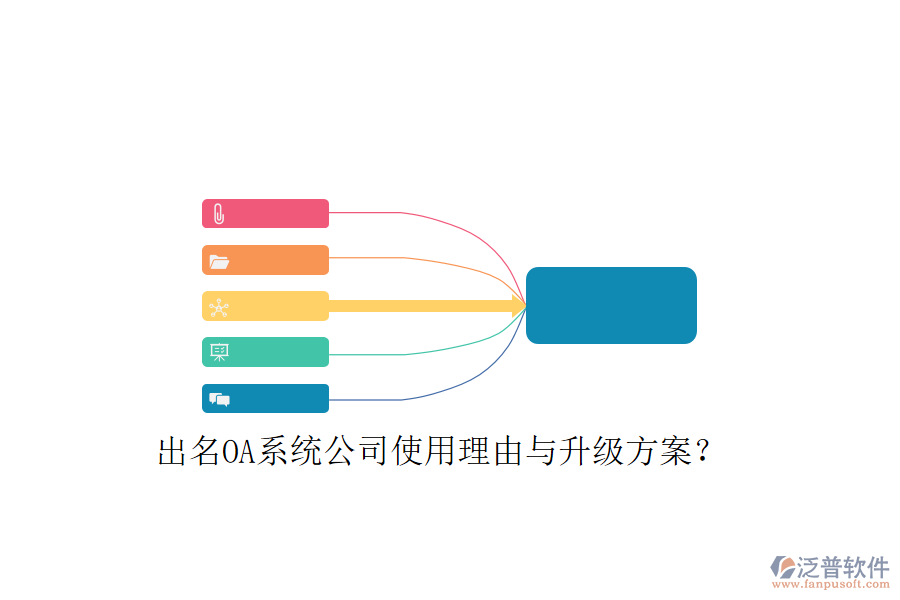  出名OA系統(tǒng)公司使用理由與升級方案？