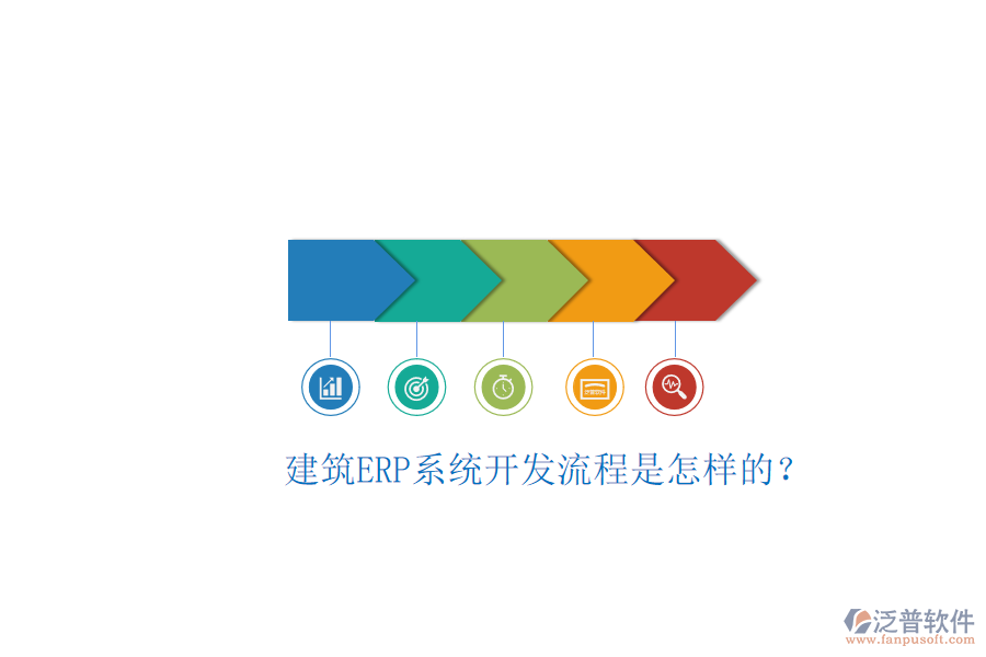 建筑ERP系統(tǒng)開發(fā)流程是怎樣的？