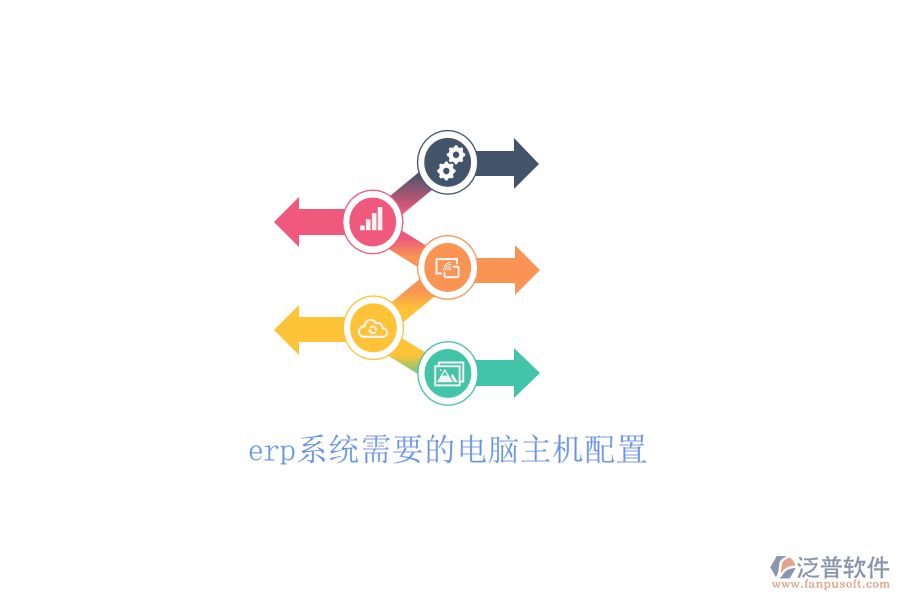 erp系統(tǒng)需要的電腦主機配置