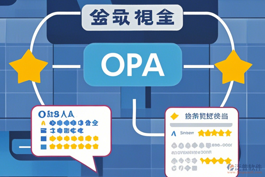 市政OA系統(tǒng)手機端哪家口碑好推薦？