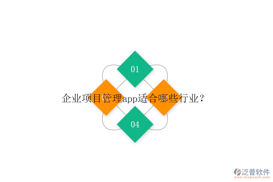 企業(yè)項(xiàng)目管理app適合哪些行業(yè)？
