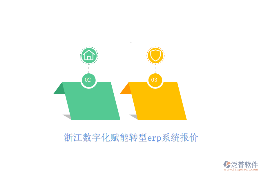 浙江數字化賦能轉型erp系統報價