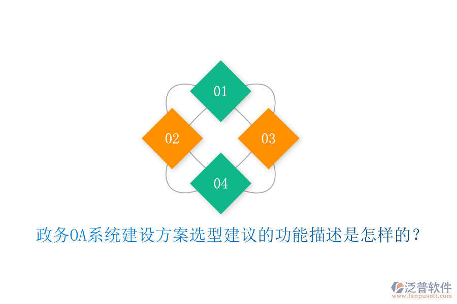  政務OA系統(tǒng)建設方案選型建議的功能描述是怎樣的？