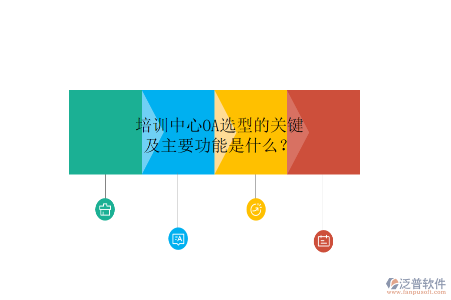 培訓(xùn)中心OA選型的關(guān)鍵及主要功能是什么?