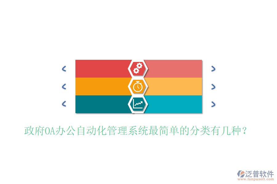  政府OA辦公自動(dòng)化管理系統(tǒng)最簡(jiǎn)單的分類有幾種？