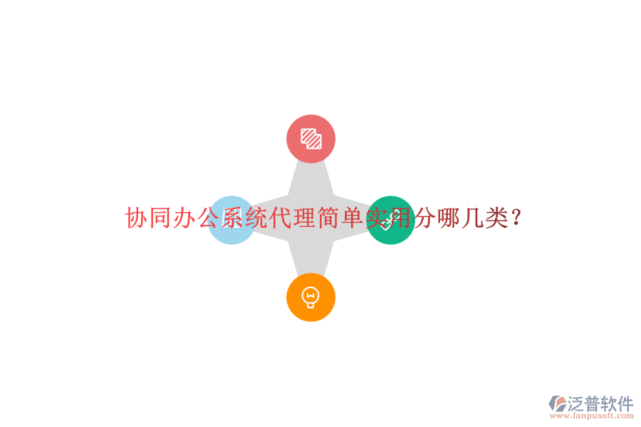  協(xié)同辦公系統(tǒng)代理簡單實用分哪幾類？