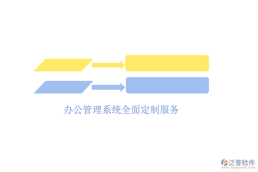 辦公管理系統(tǒng)全面定制服務