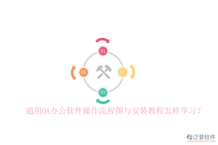  通用OA辦公軟件操作流程圖與安裝教程怎樣學(xué)習？