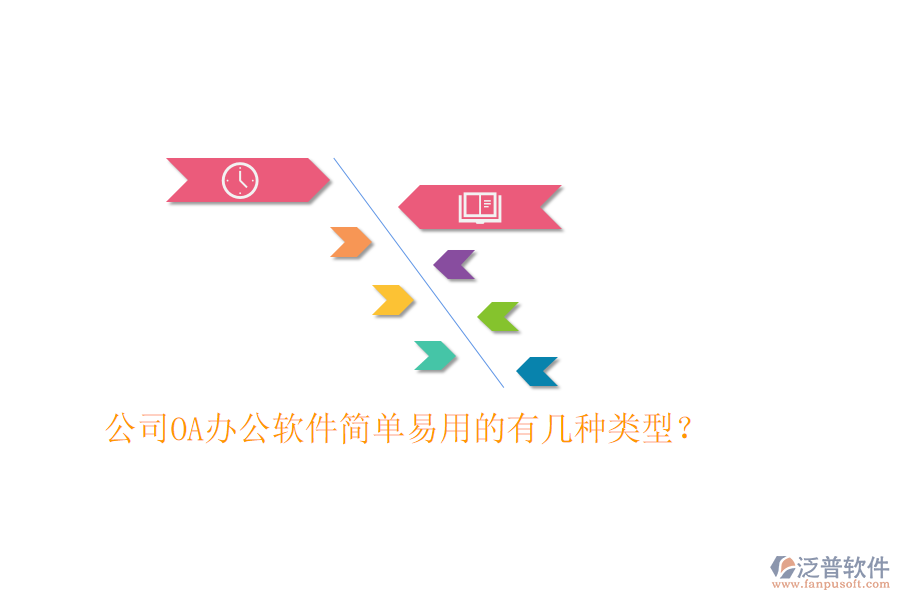  公司OA辦公軟件簡(jiǎn)單易用的有幾種類型？