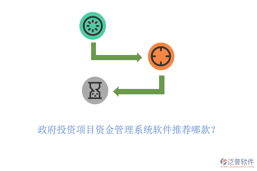 政府投資項(xiàng)目<a href=http://m.theonlineadagency.com/subject/zijin/ target=_blank class=infotextkey>資金管理系統(tǒng)</a>軟件推薦哪款？