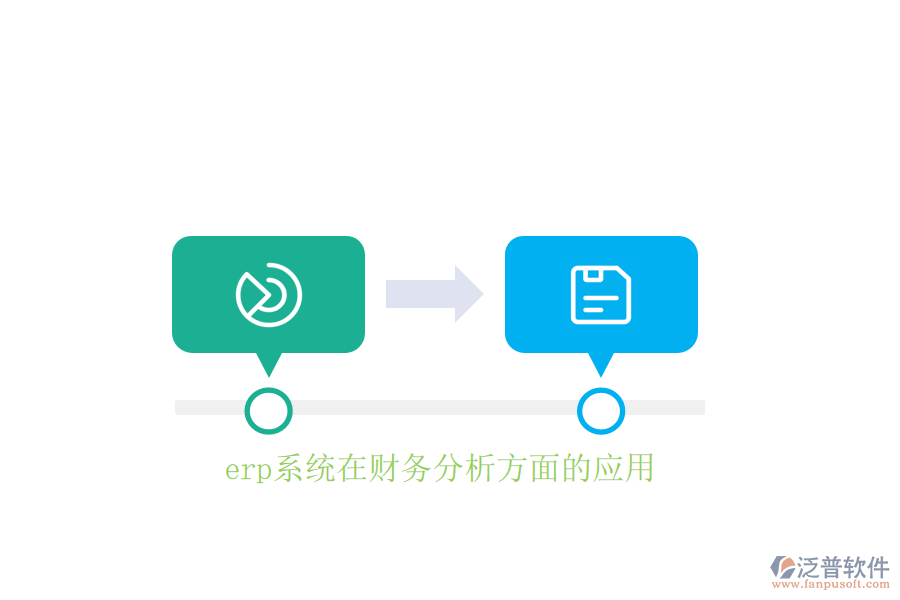 erp系統(tǒng)在財務(wù)分析方面的應(yīng)用