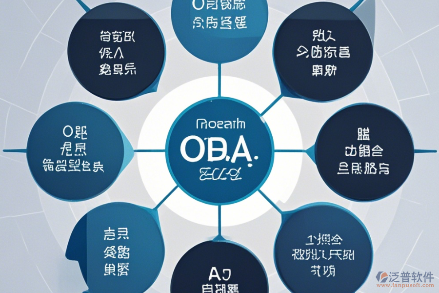 機(jī)械OA系統(tǒng)最簡(jiǎn)單的分幾種類型？