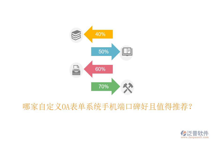 哪家自定義OA表單系統(tǒng)手機端口碑好且值得推薦？