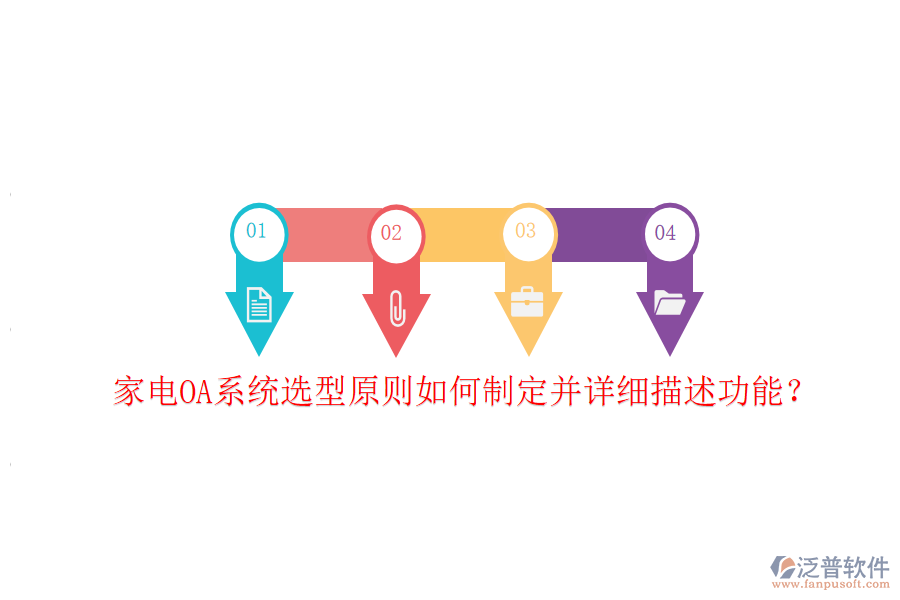  家電OA系統(tǒng)選型原則如何制定并詳細(xì)描述功能？