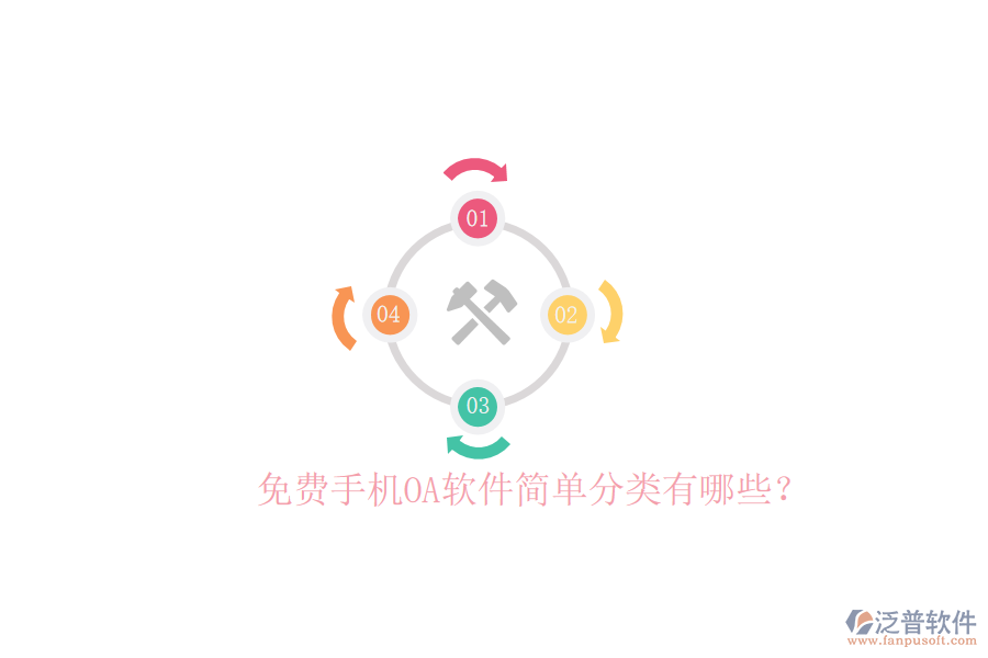  免費(fèi)手機(jī)OA軟件簡(jiǎn)單分類(lèi)有哪些？