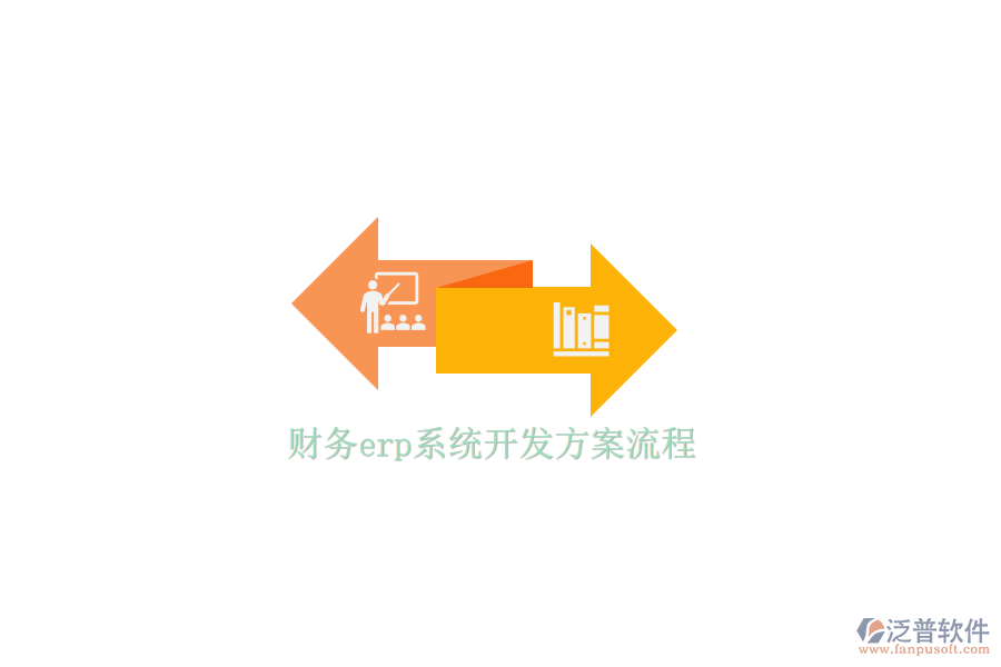 財務(wù)erp系統(tǒng)開發(fā)方案流程