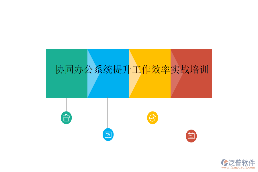  協(xié)同辦公系統(tǒng)提升工作效率實戰(zhàn)培訓(xùn)