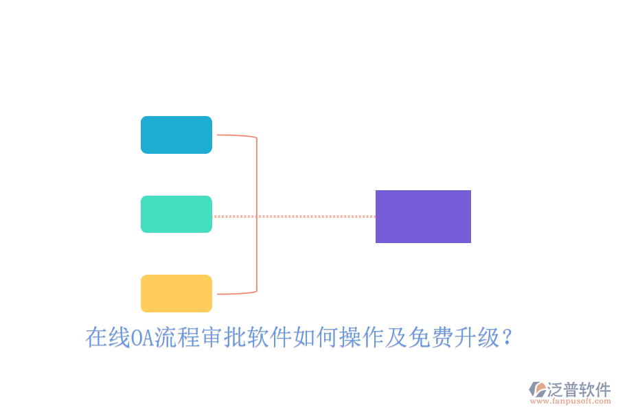  在線OA流程審批軟件如何操作及免費(fèi)升級？