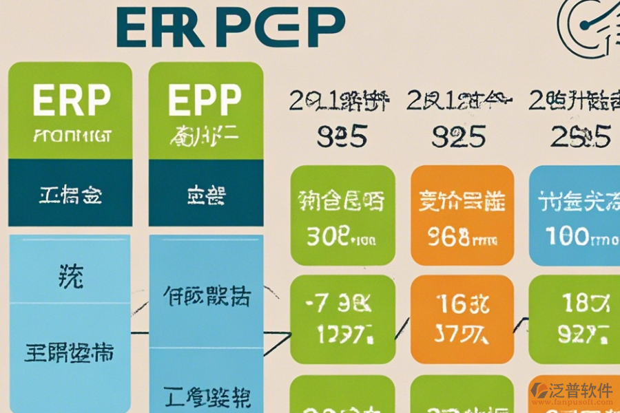 湖南工廠erp管理系統(tǒng)收費(fèi)標(biāo)準(zhǔn)