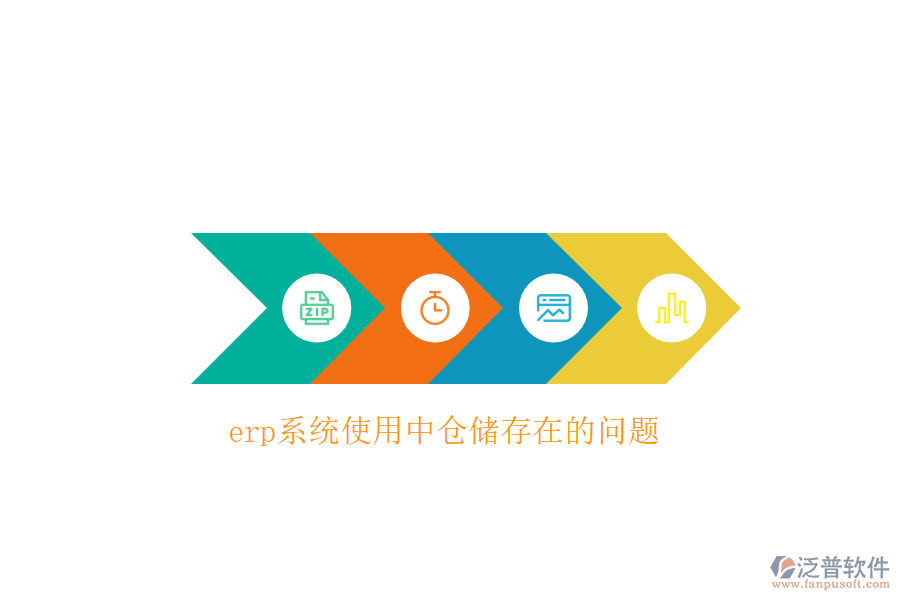 erp系統(tǒng)使用中倉(cāng)儲(chǔ)存在的問題
