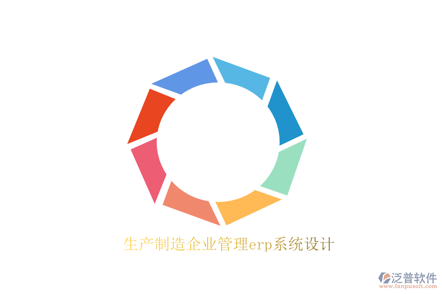 生產(chǎn)制造企業(yè)管理erp系統(tǒng)設計