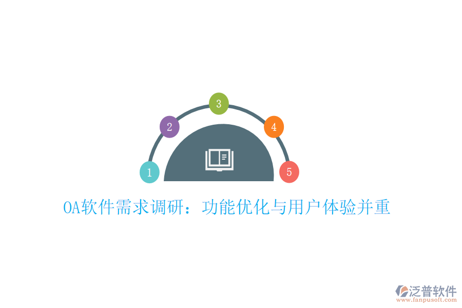 OA軟件需求調(diào)研:功能優(yōu)化與用戶體驗(yàn)并重
