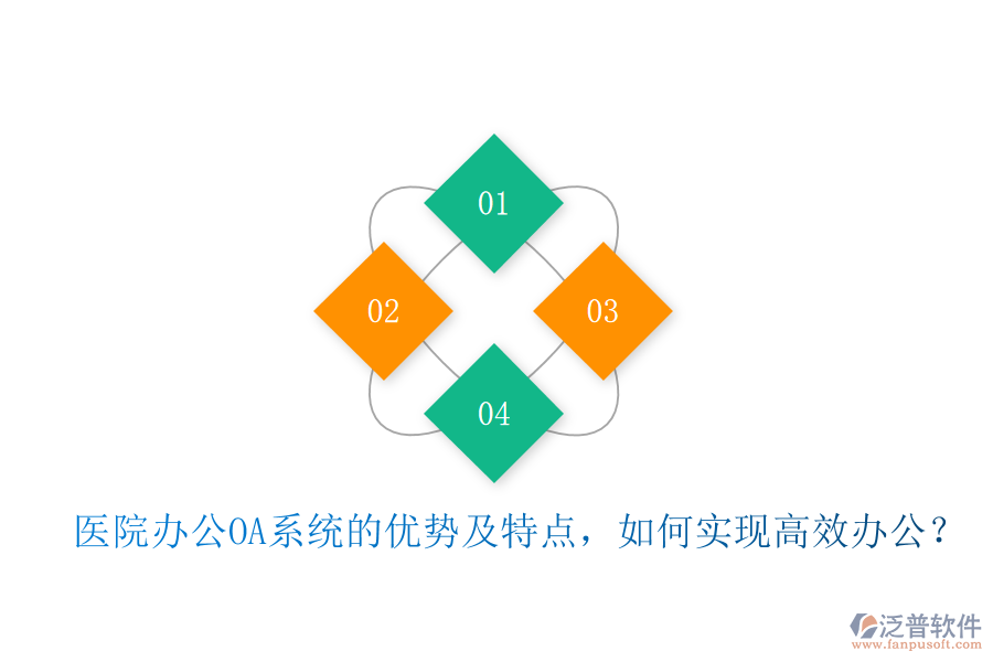  醫(yī)院<a href=http://m.theonlineadagency.com/oa/ target=_blank class=infotextkey>辦公OA系統(tǒng)</a>的優(yōu)勢及特點，如何實現(xiàn)高效辦公？