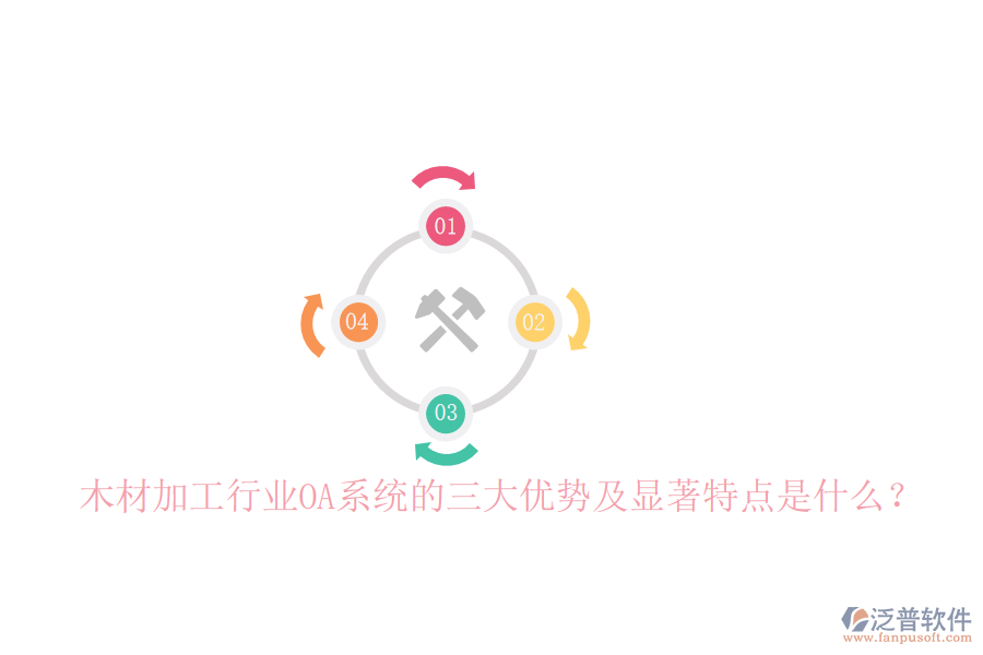  木材加工行業(yè)OA系統(tǒng)的三大優(yōu)勢(shì)及顯著特點(diǎn)是什么？