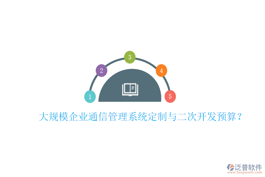  大規(guī)模企業(yè)通信管理系統(tǒng)定制與二次開(kāi)發(fā)預(yù)算？