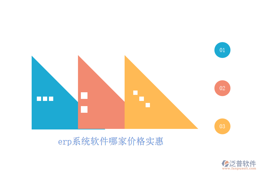 erp系統(tǒng)軟件哪家價(jià)格實(shí)惠