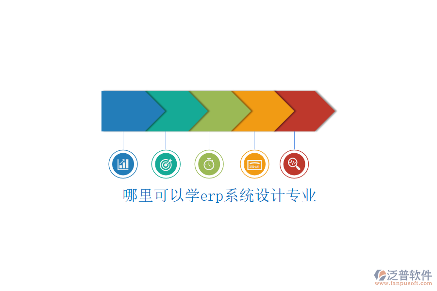 哪里可以學erp系統(tǒng)設計專業(yè)
