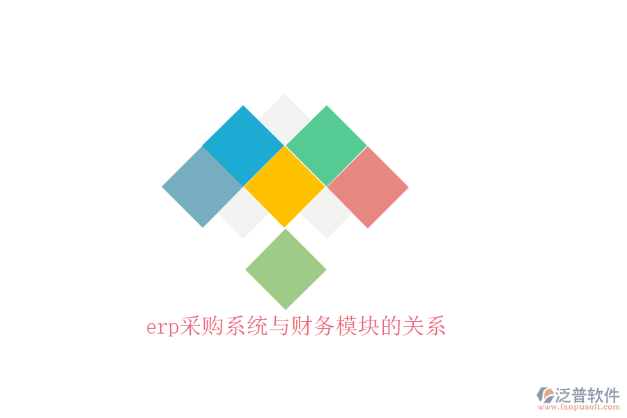 erp采購(gòu)系統(tǒng)與財(cái)務(wù)模塊的關(guān)系