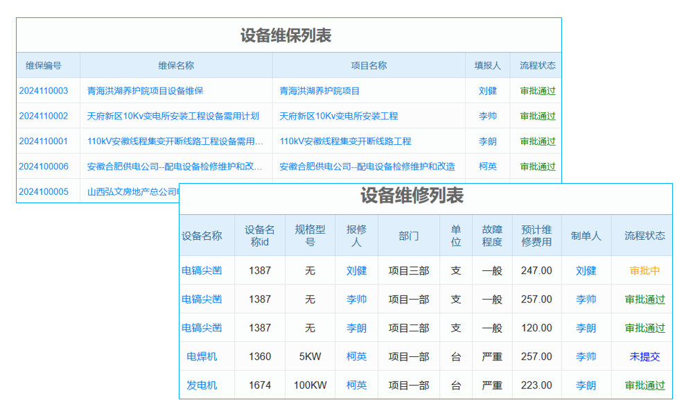 收貨地址查詢系統(tǒng)如何整合產(chǎn)品組合提升用戶體驗？