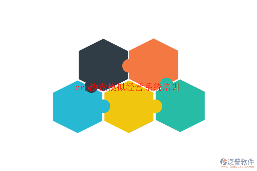 erp沙盤模擬經(jīng)營(yíng)系統(tǒng)培訓(xùn)