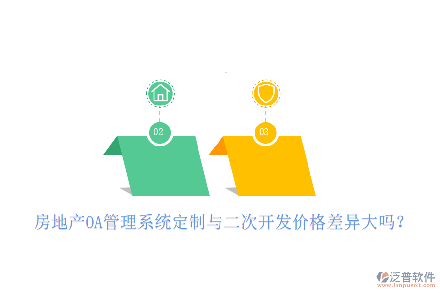  房地產(chǎn)OA管理系統(tǒng)定制與二次開發(fā)價格差異大嗎？