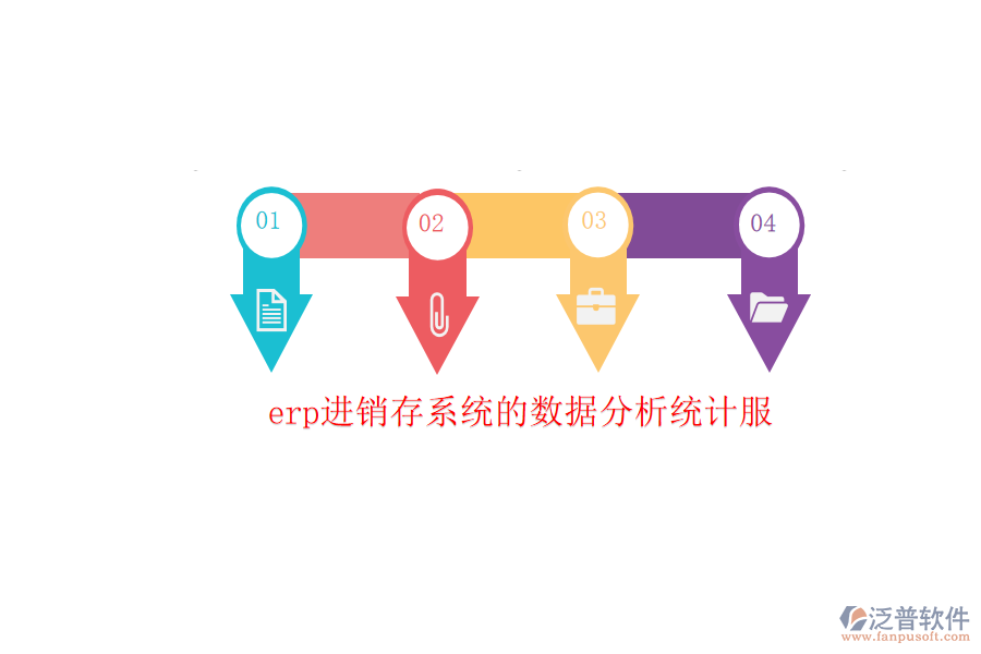 erp進銷存系統(tǒng)的數(shù)據(jù)分析統(tǒng)計服