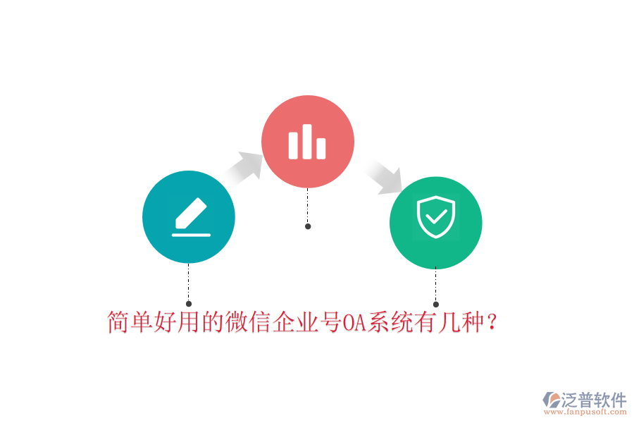  簡單好用的微信企業(yè)號OA系統(tǒng)有幾種？