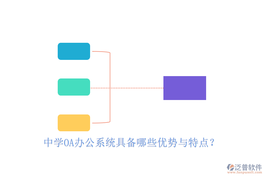  中學OA辦公系統(tǒng)具備哪些優(yōu)勢與特點？