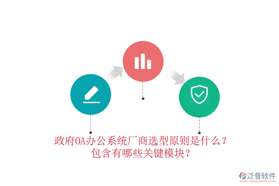  政府OA辦公系統(tǒng)廠商選型原則是什么？包含有哪些關(guān)鍵模塊？