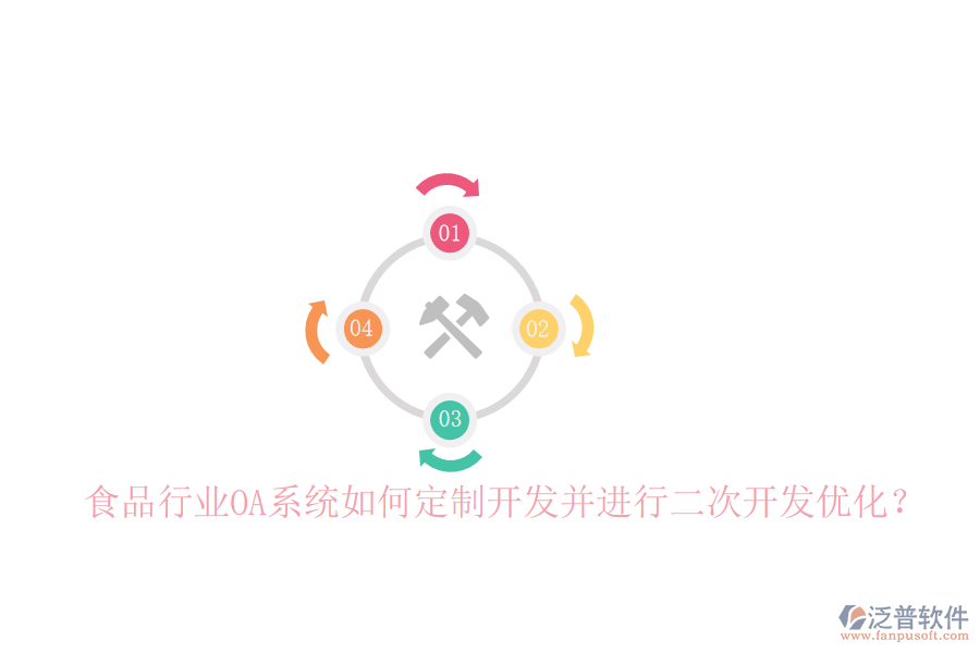  食品行業(yè)OA系統(tǒng)如何定制開發(fā)并進(jìn)行二次開發(fā)優(yōu)化？